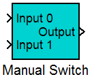 Manual Switch Simulink Block